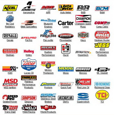 Manufacturers logos